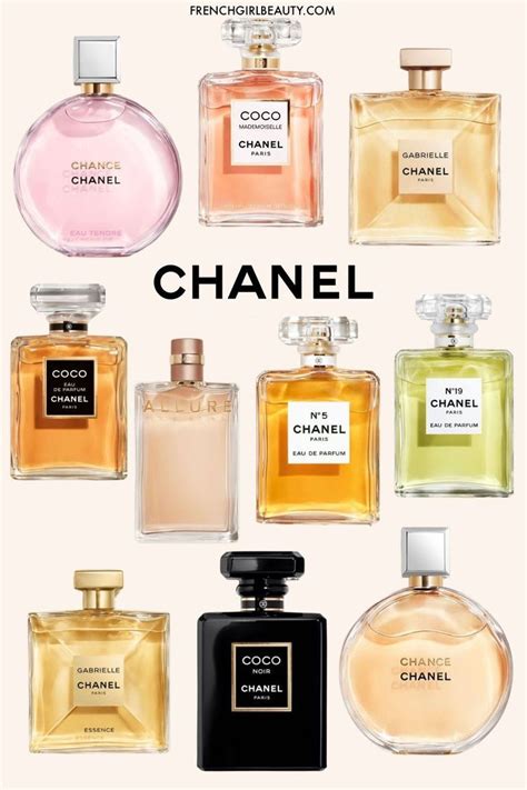 charm chanel perfume|best chanel perfume for women.